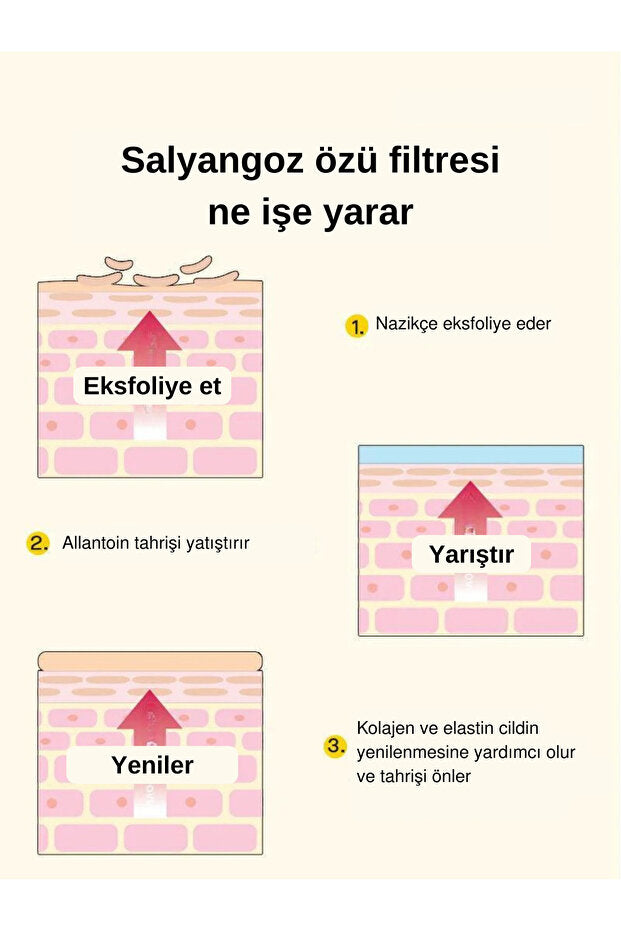 COSRX Advanced Snail 96 Mucin Power Essence 100 ml – Salyangoz Özlü Nemlendirici Esans
